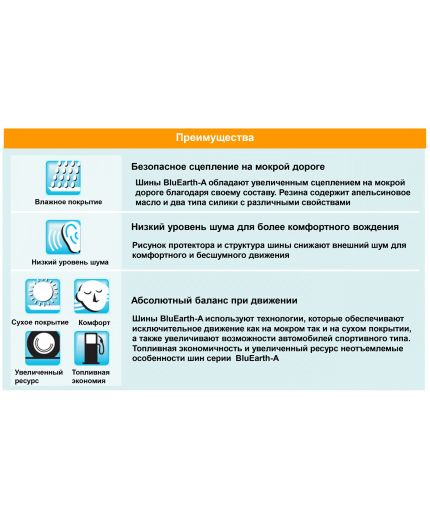 YOKOHAMA BluEarth-A AE-50 205/60R16 92V Фото 4