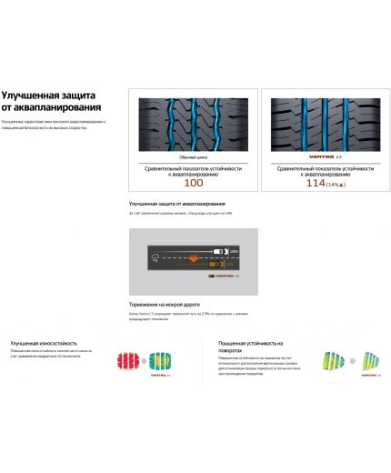 HANKOOK Vantra LT RA18 225/70R15C 112/110S Фото 15