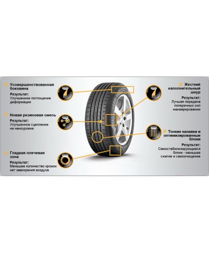 CONTINENTAL ContiEcoContact 5 225/55R17 101V Фото 9