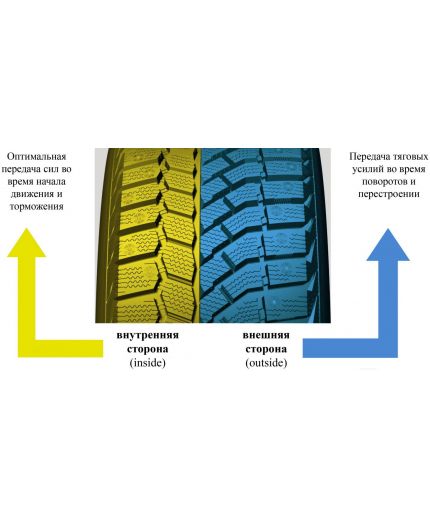 VIATTI Brina Nordico V-522 215/55R16 93T Фото 5