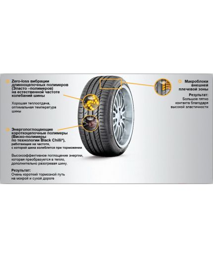 CONTINENTAL ContiSportContact 5 SUV 255/50R19 107W (run-flat) Фото 10