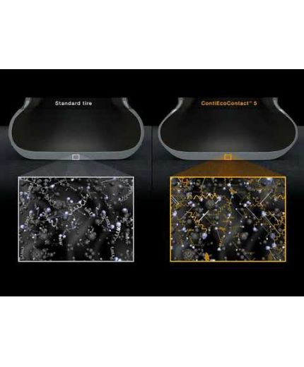 CONTINENTAL ContiEcoContact 5 195/45R16 84H Фото 4