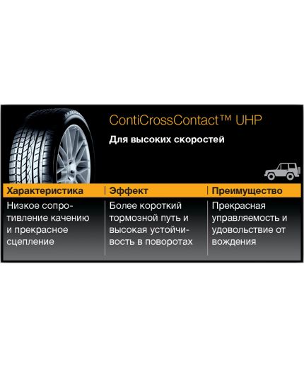 CONTINENTAL ContiCrossContact UHP 255/50R19 103W Фото 13