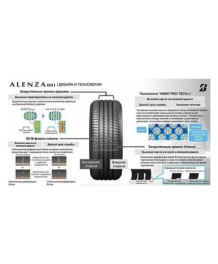 BRIDGESTONE Blizzak DM-V2 225/55R19 99T Фото 16