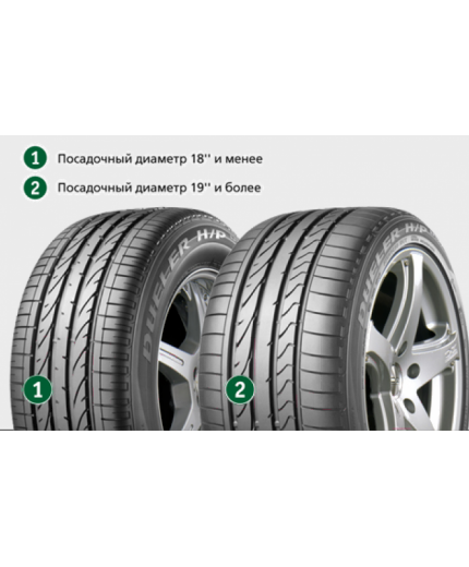 BRIDGESTONE Dueler H/P Sport 225/45R19 92W Фото 8