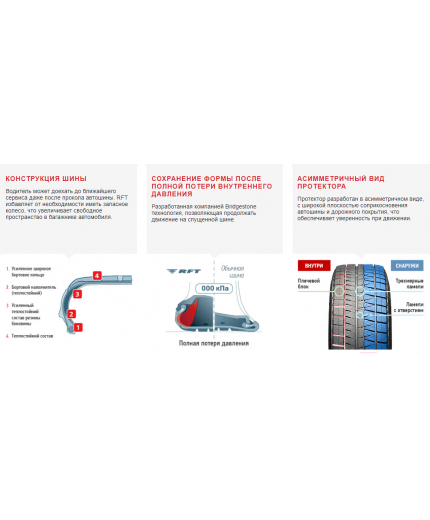 BRIDGESTONE Blizzak RFT 245/50R18 100Q (run-flat) Фото 9