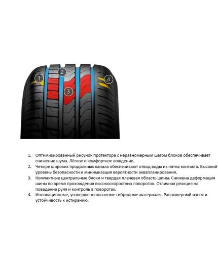 PIRELLI Cinturato P7 215/55R17 94V Фото 14