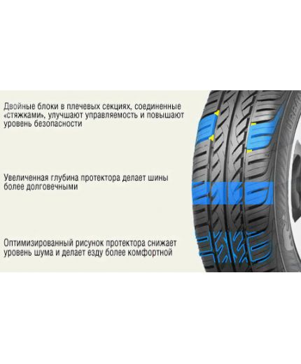 GISLAVED Urban*Speed 195/65R15 91T Фото 3