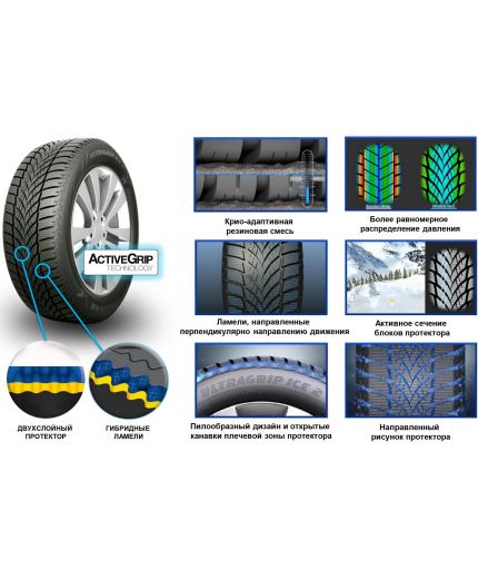 GOODYEAR UltraGrip Ice 2 245/45R17 99T Фото 7