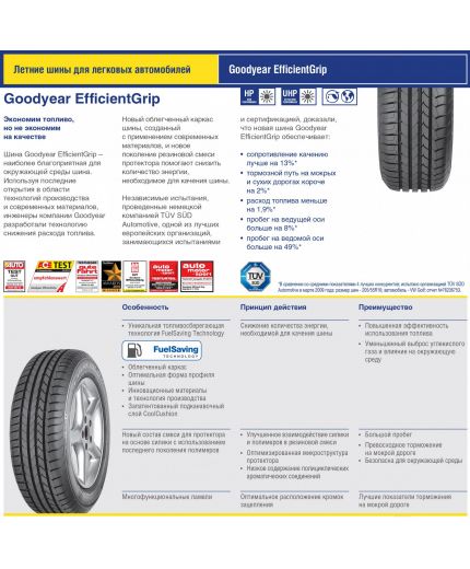 GOODYEAR EfficientGrip 245/45R19 102Y (run-flat) Фото 10