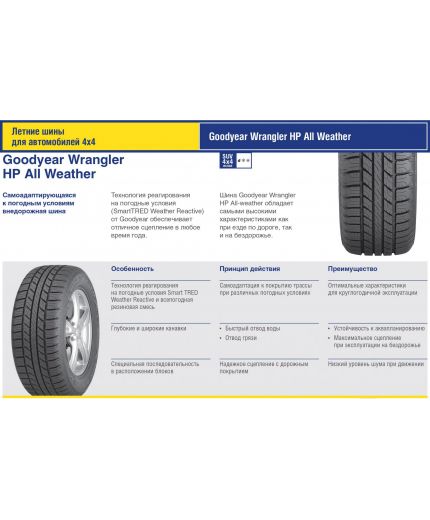 GOODYEAR Wrangler HP All Weather 235/70R16 106H Фото 11