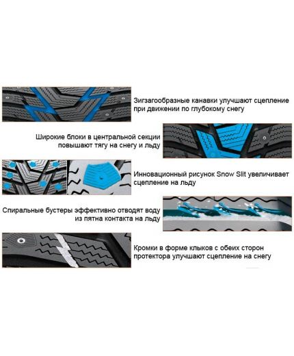 HANKOOK Winter i*Pike RS2 W429 245/45R18 100T Фото 8