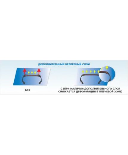 MICHELIN Latitude Sport 275/55R19 111W Фото 11