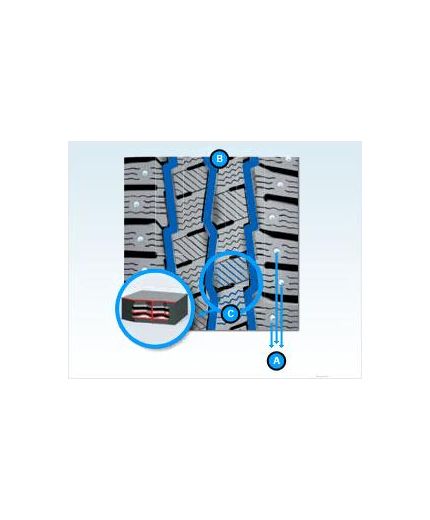 MICHELIN Agilis X-Ice North 205/75R16C 110/108R Фото 14