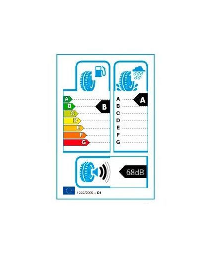 MICHELIN Primacy 4 225/50R17 98W Фото 7