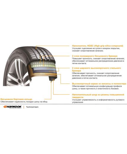 HANKOOK Ventus S1 evo2 SUV K117A 235/65R17 108V Фото 6