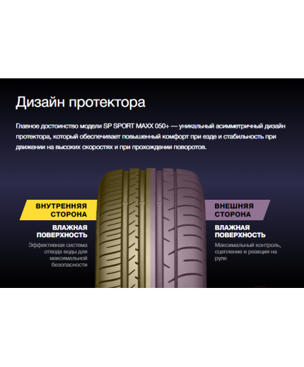 DUNLOP SP Sport Maxx 050+ 245/45R18 100Y Фото 6