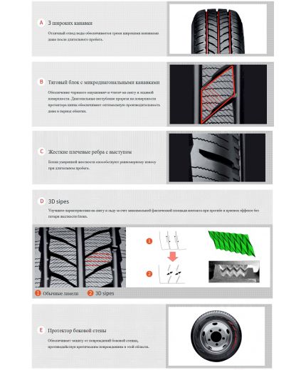 YOKOHAMA W.Drive WY01 205/65R16C 107/105T Фото 5