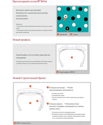 YOKOHAMA W.Drive WY01 205/65R16C 107/105T Фото 6