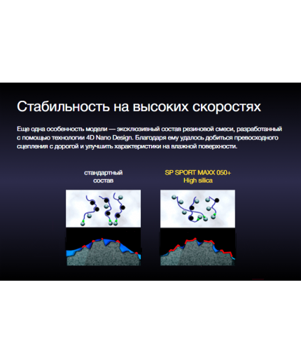 DUNLOP SP Sport Maxx 050+ 295/40R21 111W Фото 8