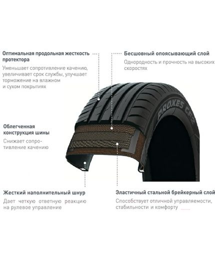 TOYO Proxes CF2 215/60R16 99V Фото 5