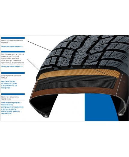 TOYO Observe GSi-6 185/70R14 88H Фото 4