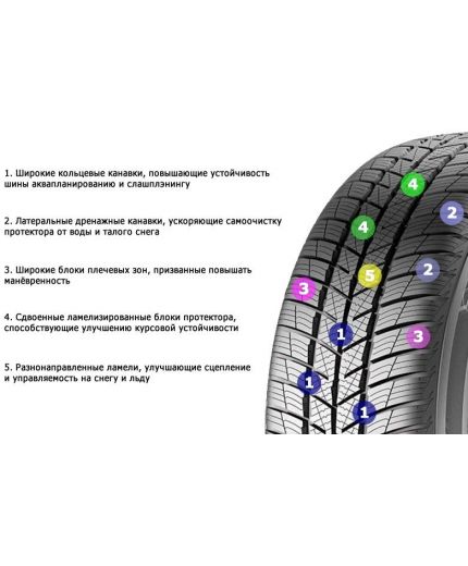 BARUM Polaris 5 225/40R18 92V Фото 7