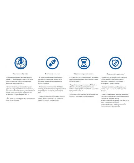 MICHELIN Agilis CrossClimate 235/65R16C 121/119R Фото 15