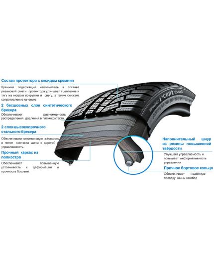 HANKOOK Winter i*cept evo2 W320 235/60R16 100H Фото 8