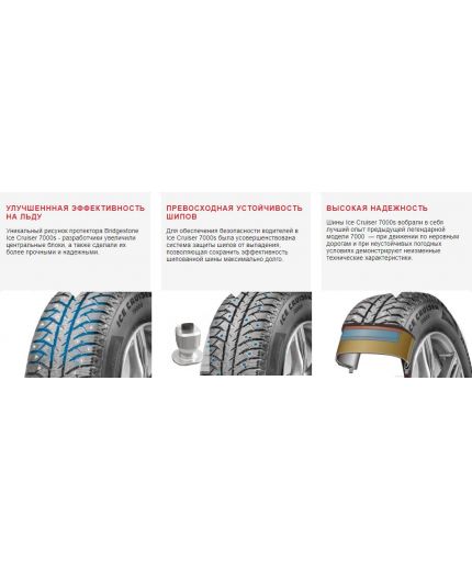 BRIDGESTONE Ice Cruiser 7000S 205/50R17 93T Фото 6