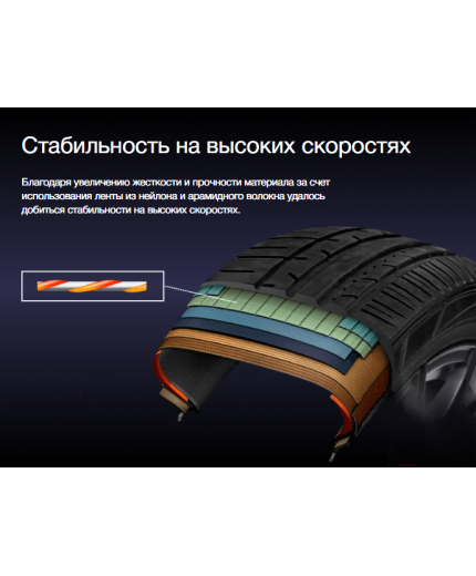 DUNLOP SP Sport Maxx 050+ 285/35R21 105Y Фото 9