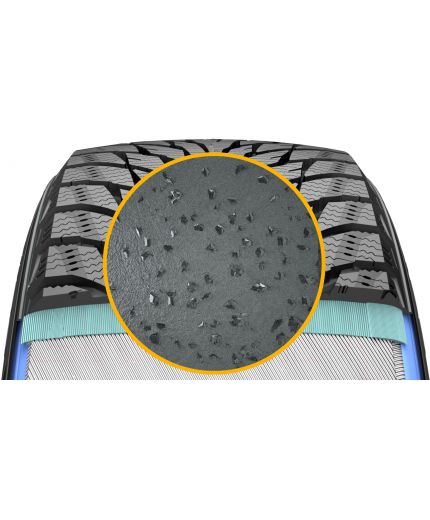 NOKIAN Hakkapeliitta R2 SUV 265/40R21 105R Фото 7