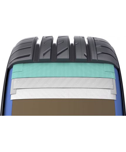 NOKIAN Hakka Black 255/35R20 97Y Фото 4