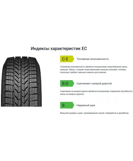 GOODYEAR Wrangler AT/SA+ 215R15 109/107T Фото 12