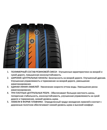 PIRELLI Powergy 245/40R18 97Y XL Фото 8