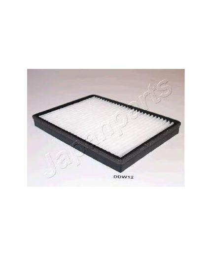 Japanparts Фильтр салонный Фото 2