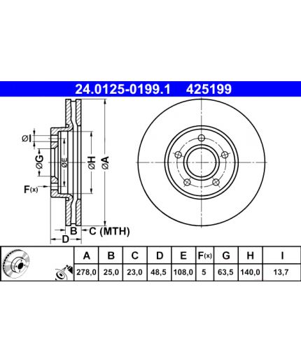 ATE Тормозной диск передний Фото 3
