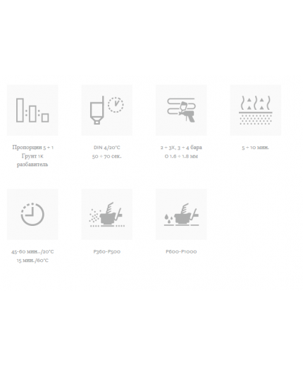 NOVOL PROTECT 370 1К Грунт акриловый 1л серый Фото 3