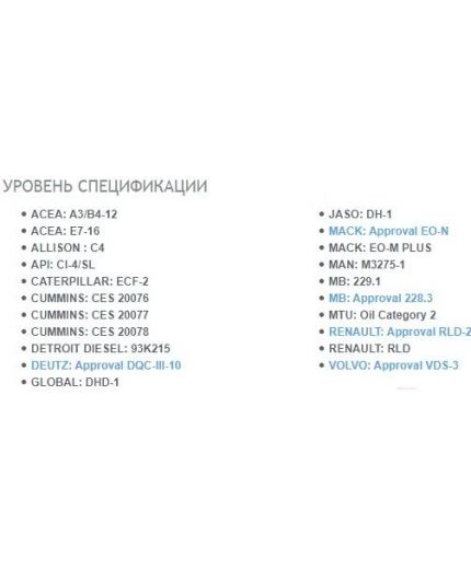 Моторное масло WOLF VitalTech 10W-40 20л Фото 2