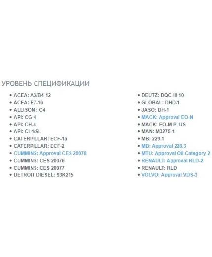 Моторное масло WOLF VitalTech 15W-40 20л Фото 2