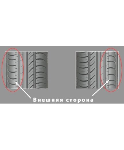 NOKIAN Hakka Green 185/60 R14 82T Фото 50