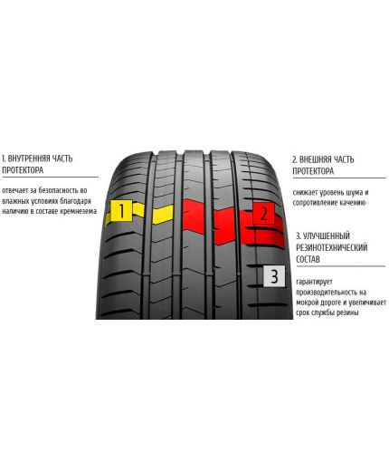 PIRELLI P Zero 275/30R20 97Y Фото 14