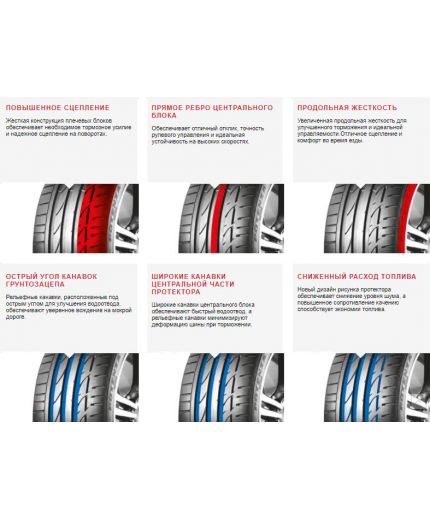 BRIDGESTONE Potenza S001 255/45R18 103Y Фото 15