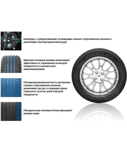 TOYO Proxes CF2 195/65R15 91H Фото 16