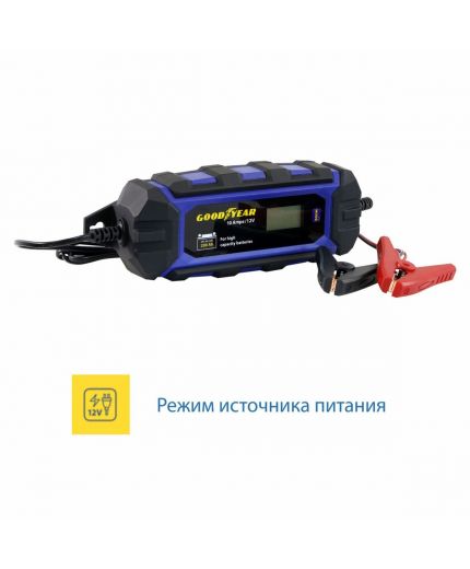 GOODYEAR CH-10A Фото 4