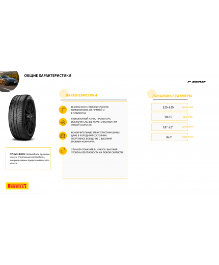 PIRELLI P Zero 245/45R20 103Y Фото 9