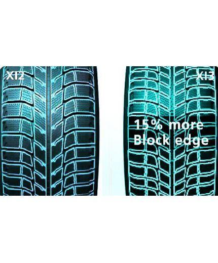 MICHELIN X-Ice 3 215/55R16 97H Фото 11