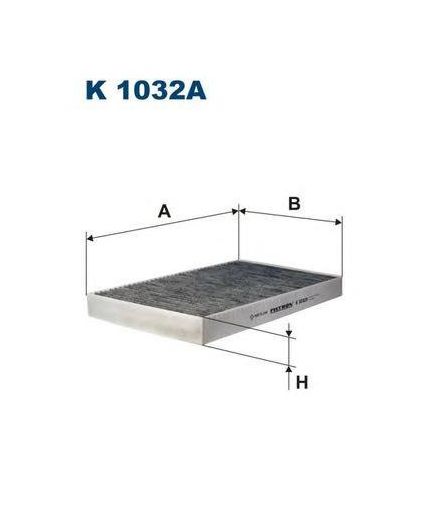 FILTRON Фильтра салонный угольный Фото 2