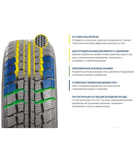LANDSAIL Snow Star 235/65R16C 115/113S Фото 5