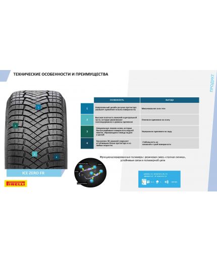 PIRELLI Ice Zero Friction 195/65R15 95T Фото 5